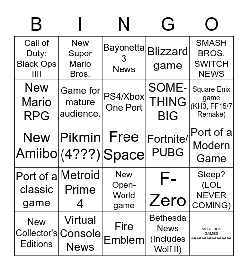 E3 Bingo Card