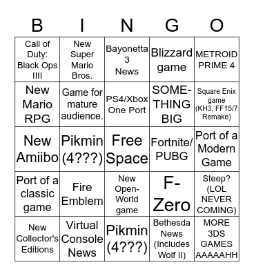 E3 Bingo Card