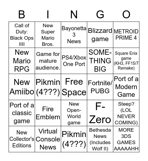 E3 Bingo Card