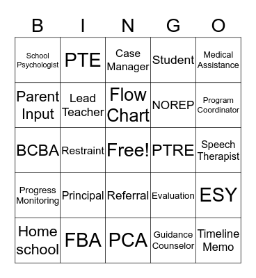 Policies and Procedures Bingo Card