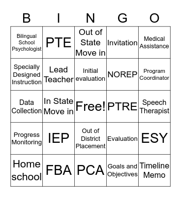 Policies and Procedures Bingo Card