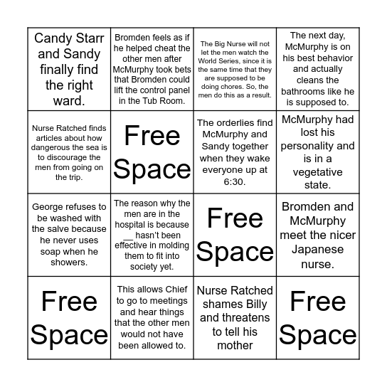 One Flew Over the Cuckoo's Nest Bingo Card