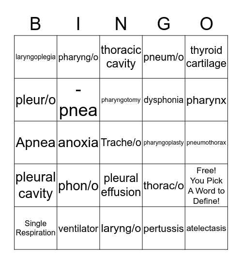 Chapter 7: The Respiratory System Bingo Card