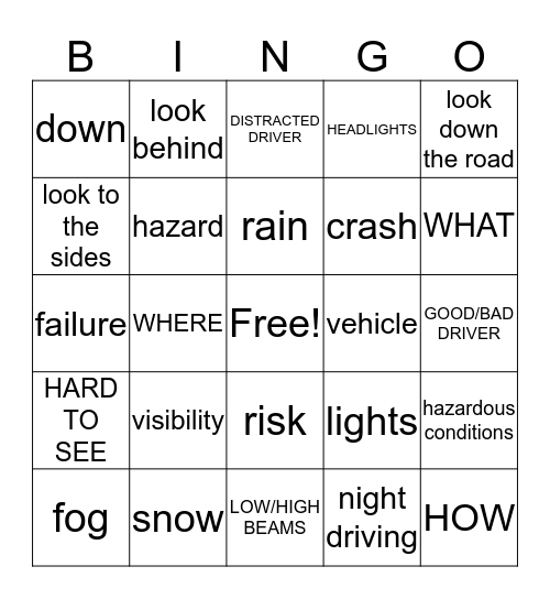 Visibility Bingo Card