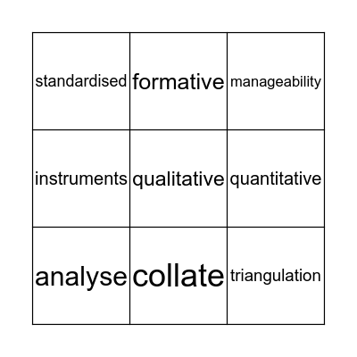 Data terminology Bingo Card