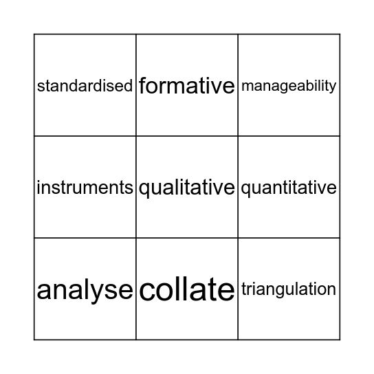 Data terminology Bingo Card