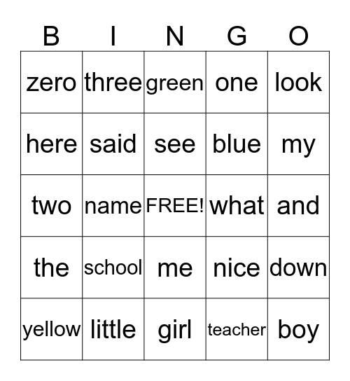 sets 1-4 sight words Bingo Card