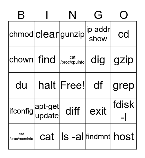Linux commands v1 Bingo Card