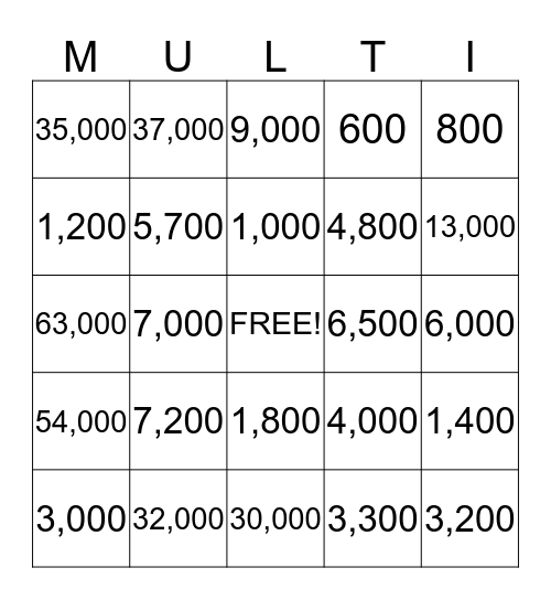 Multiplication Bingo Card