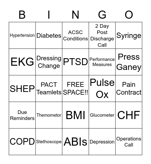Primary Care Nursing Bingo Card