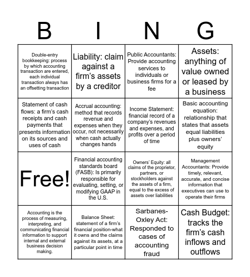 Accounting & Financial Statements Bingo Card