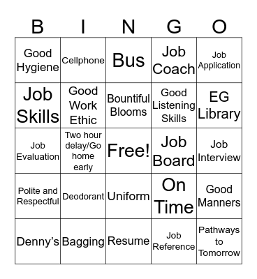 Job Coaching Bingo Card