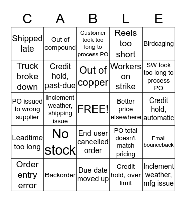 12/14 Cable Bingo Card