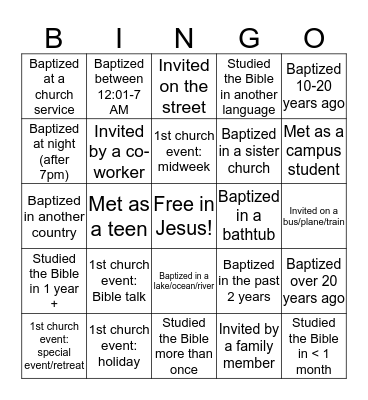 How I Came to Christ Bingo Card