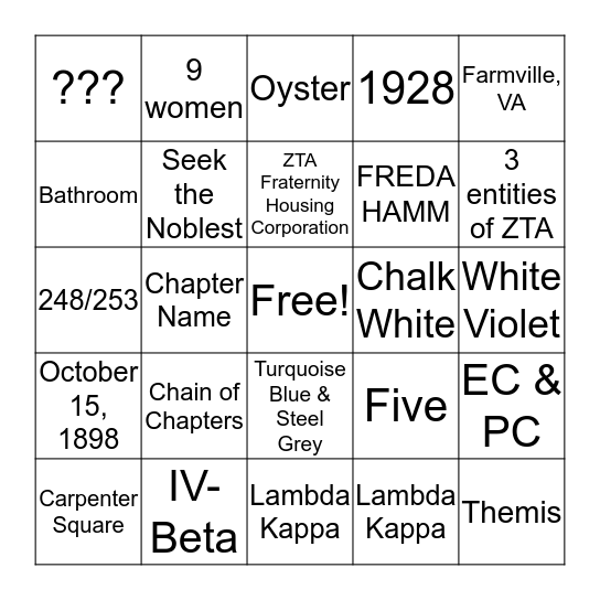 Zeta Tau Alpha  Bingo Card