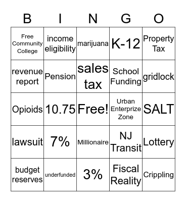 Budget Address Bingo Card