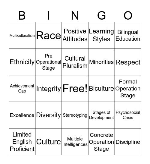 Chapter 8 and 9 review  Bingo Card