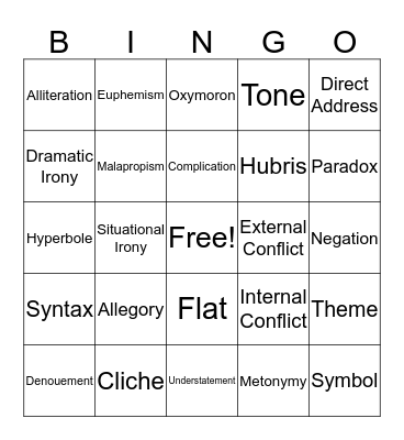 Literary Terms (2) Bingo Card