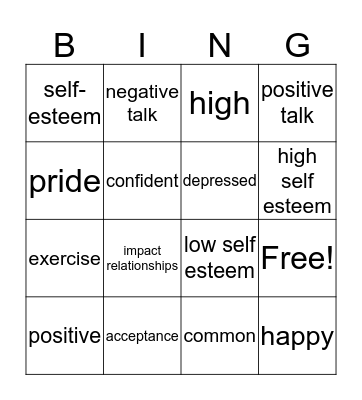Self Esteem  Bingo Card