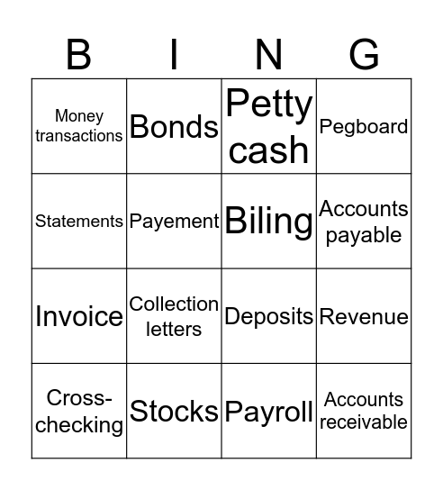 Finance  Bingo Card