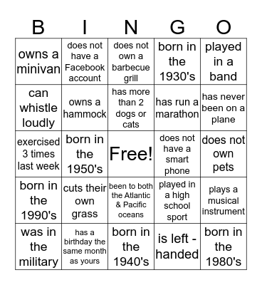 SERMENO FAMILY BINGO Card