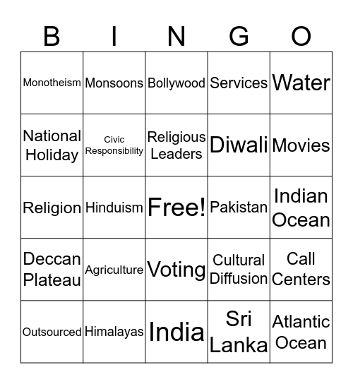 South Asia Review Bingo Card