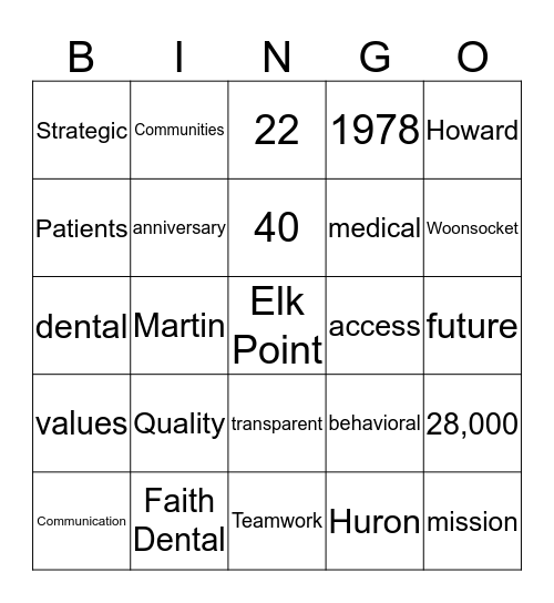 Horizon-O! Bingo Card