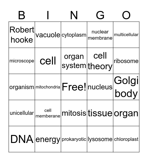 Cell Bingo Card