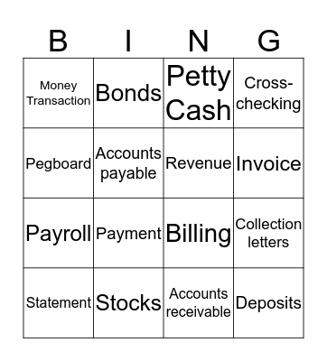 Finances  Bingo Card