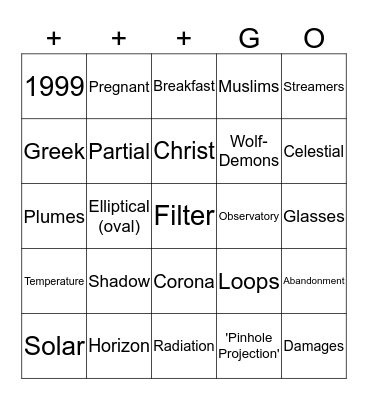 Solar and Lunar Eclipses Bingo Card