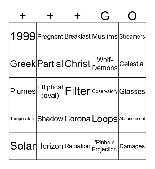 Solar and Lunar Eclipses Bingo Card