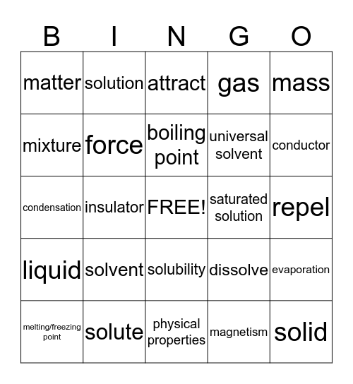 Physical Science 1 Bingo Card