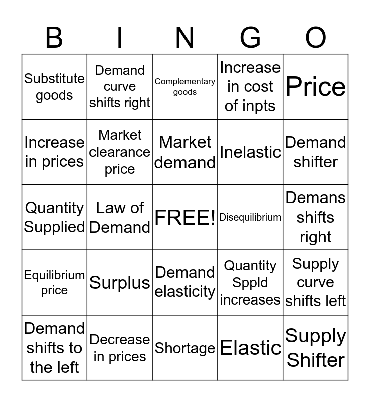 Supply and Demand Review Bingo Card