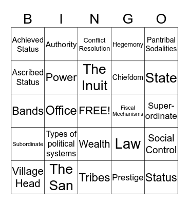 Political Systems Bingo Card