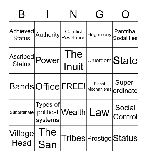 Political Systems Bingo Card