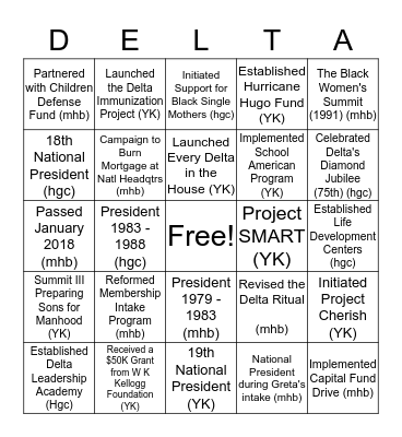 National Presidents  Bingo Card