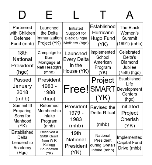National Presidents  Bingo Card