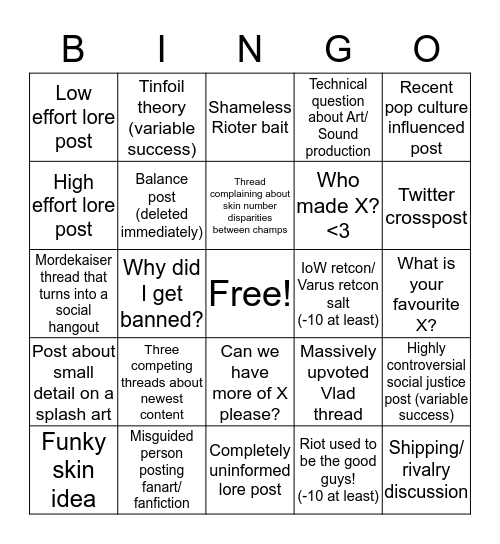 Story, Art and Sound bingo Card