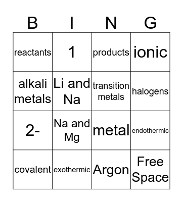 Periodic Table and Bonding Bingo Card