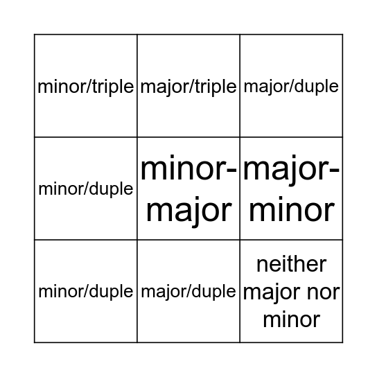 Tonality/Meter Bingo Card