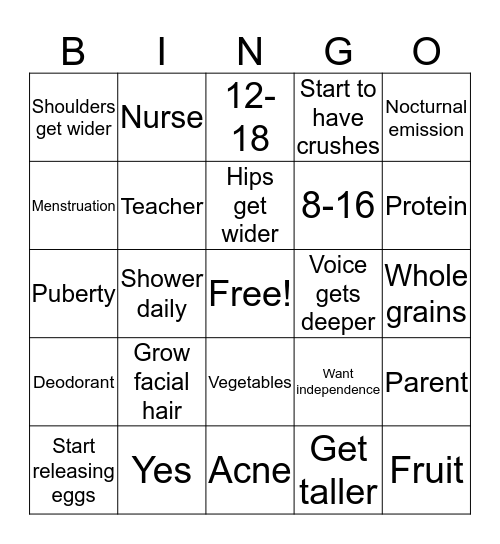 Sexual Education-Boys 4/5 Bingo Card