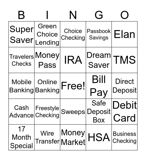 MOT - Product Knowledge Bingo Card