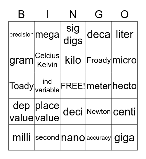 Science something  Bingo Card