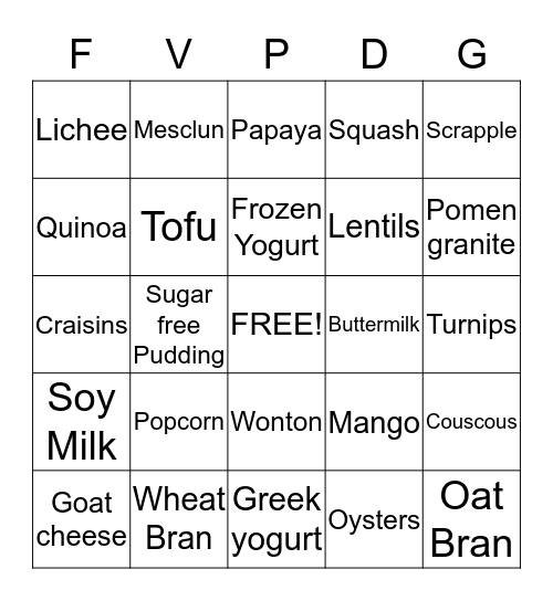 Food Groups Bingo Card