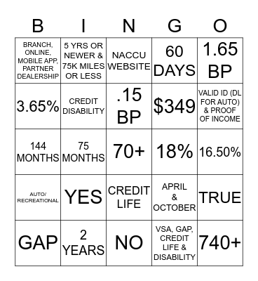 NACCU Bingo Card