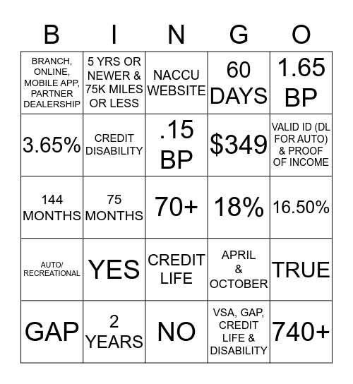 NACCU Bingo Card