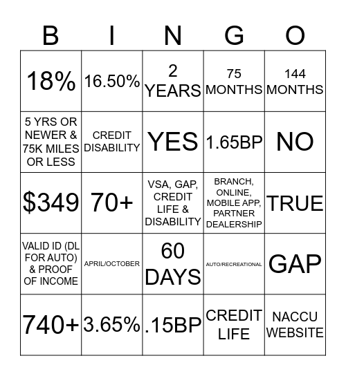 NACCU Bingo Card