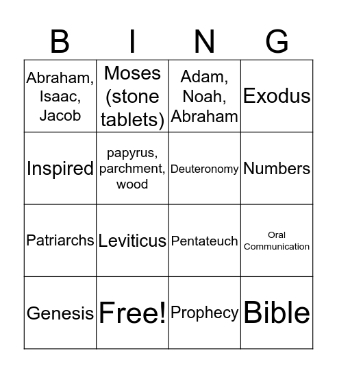 Inspiration of the Old Testament Bingo Card