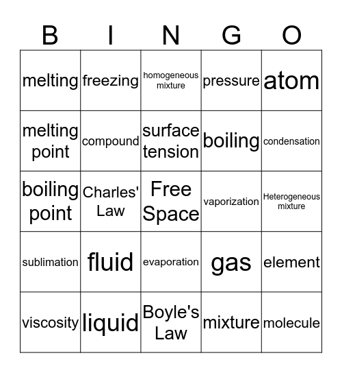 1st nine weeks vocab - 25-49 Bingo Card