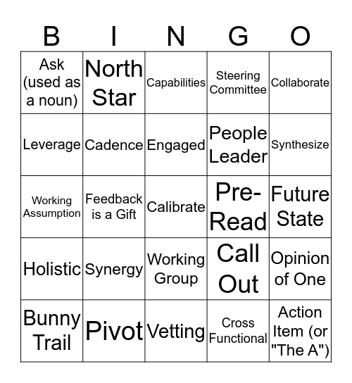 Nationwide Lingo Bingo Card